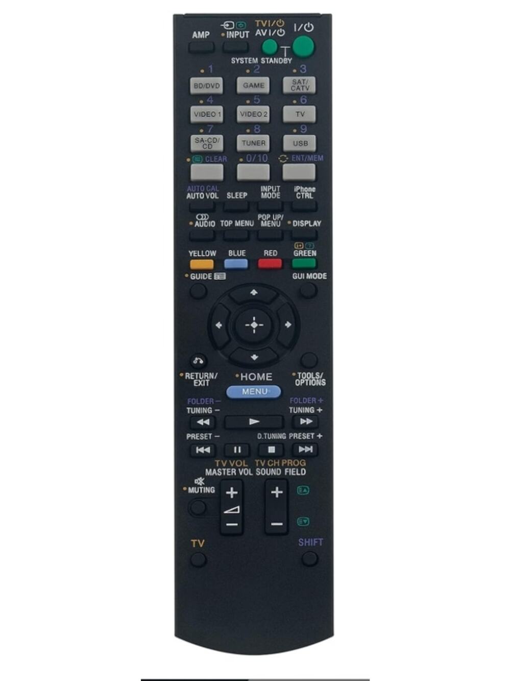 ALLIMITY RM-AAU106 RM-AAU107 Remote for Sony STR-DH720 DH830 New